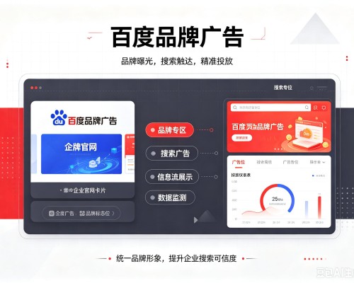 景泰百度品牌广告
